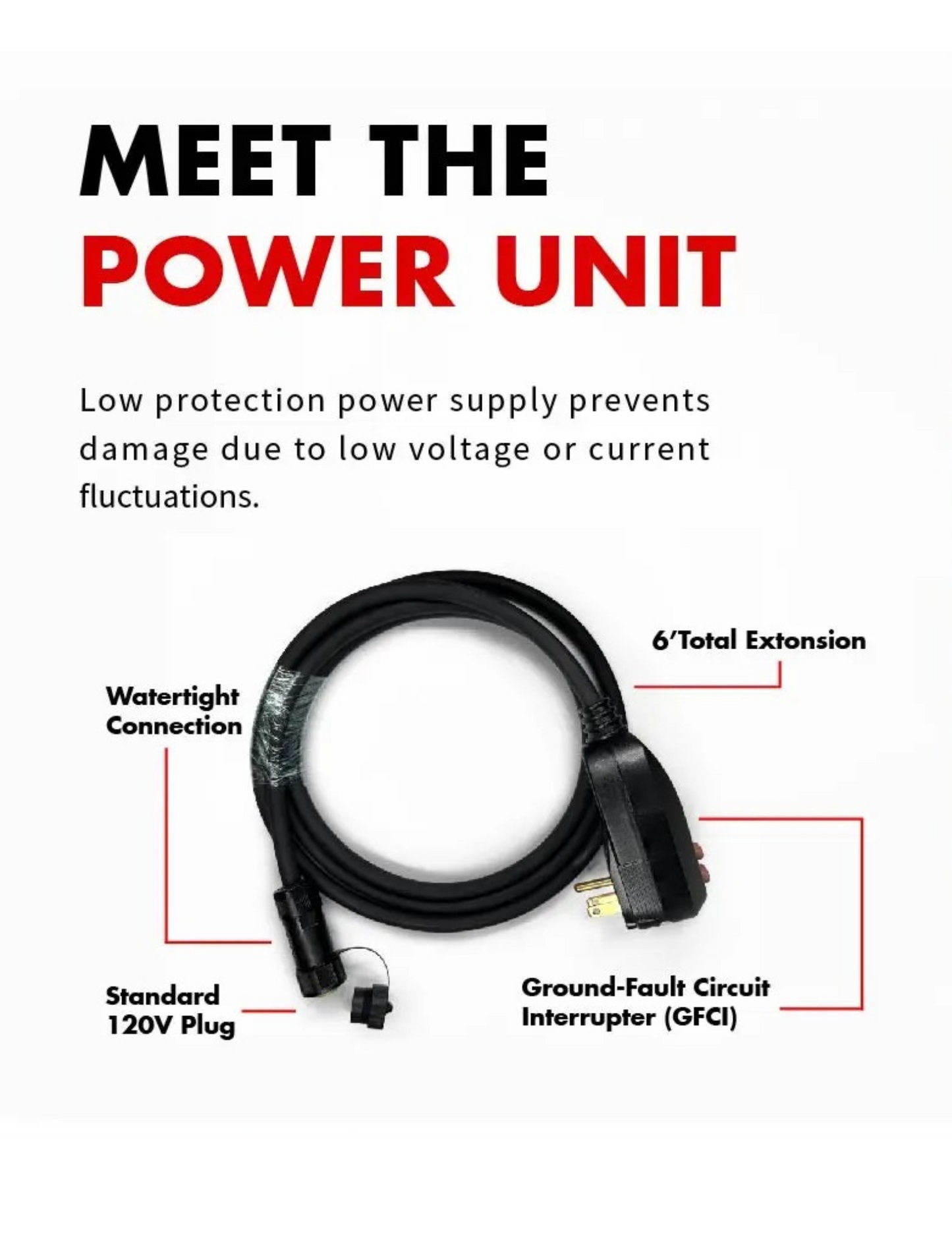 GFCI Power Cord 120V